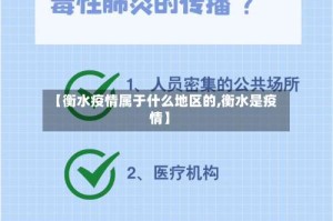 【衡水疫情属于什么地区的,衡水是疫情】