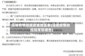 运城疫情防疫政策地区表(运城疫情防控指挥部通告)