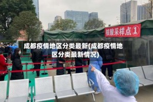 成都疫情地区分类最新(成都疫情地区分类最新情况)