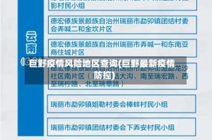 巨野疫情风险地区查询(巨野最新疫情防控)
