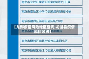 【龙游疫情风险地区查询,龙游县疫情风险等级】