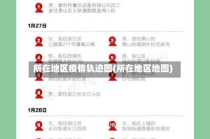 所在地区疫情轨迹图(所在地区地图)