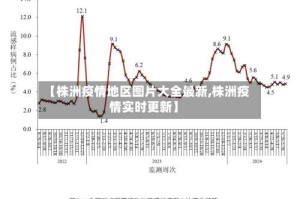 【株洲疫情地区图片大全最新,株洲疫情实时更新】
