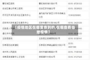 【疫情地区在哪里查到的,在哪查看当地疫情】