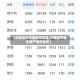 【中国近来疫情最重地区,中国疫情现在最严重的地区】