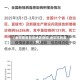 【金华疫情管控地区查询,金华市的疫情】