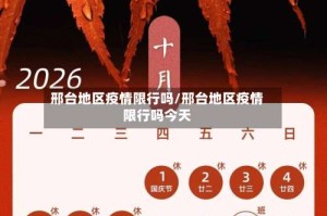 邢台地区疫情限行吗/邢台地区疫情限行吗今天