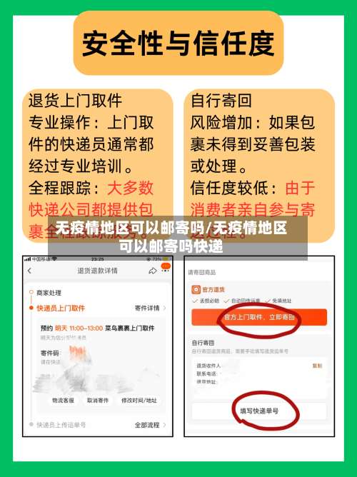 无疫情地区可以邮寄吗/无疫情地区可以邮寄吗快递-第1张图片