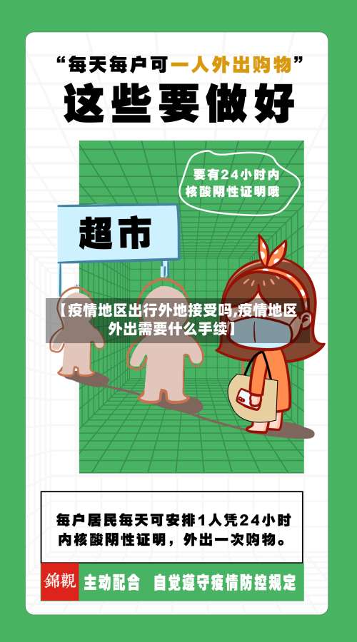 【疫情地区出行外地接受吗,疫情地区外出需要什么手续】-第2张图片