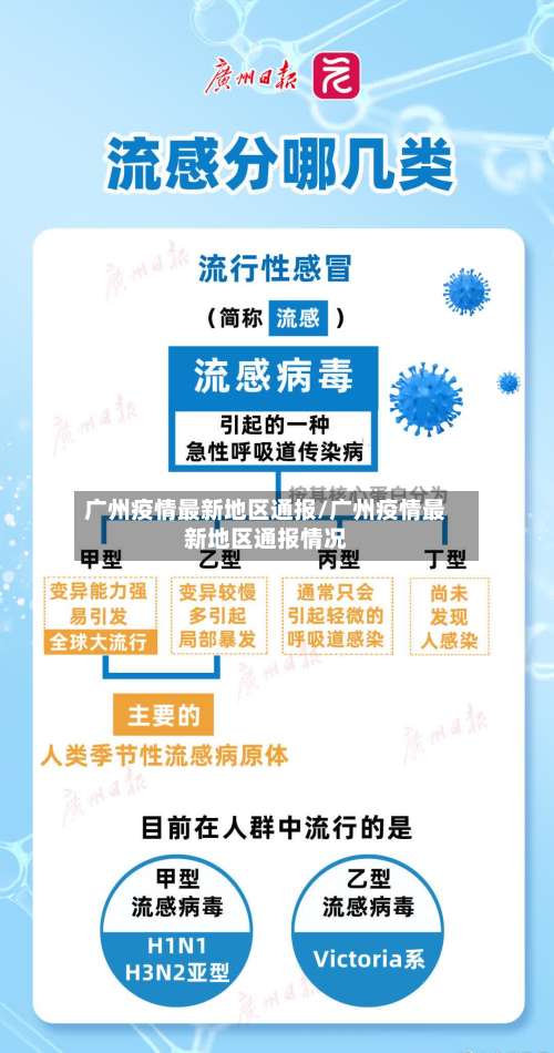 广州疫情最新地区通报/广州疫情最新地区通报情况-第1张图片