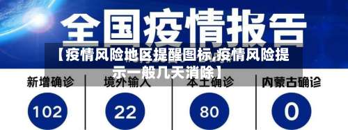 【疫情风险地区提醒图标,疫情风险提示一般几天消除】-第1张图片