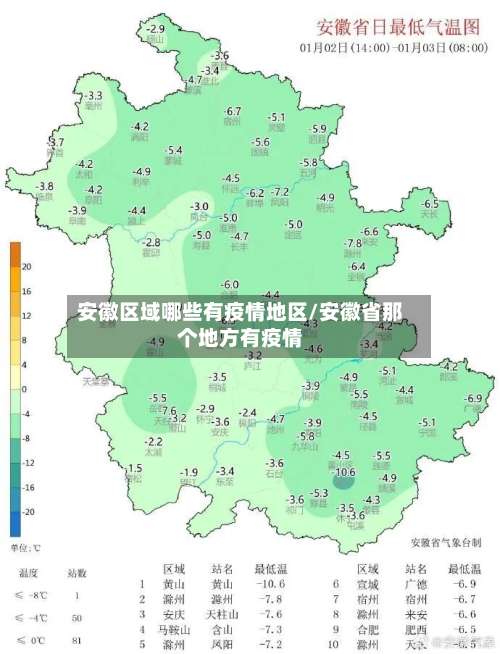 安徽区域哪些有疫情地区/安徽省那个地方有疫情-第3张图片