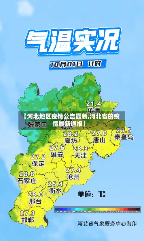 【河北地区疫情公告最新,河北省的疫情最新通报】-第2张图片