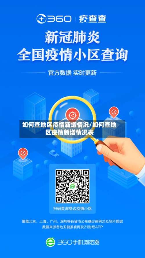 如何查地区疫情新增情况/如何查地区疫情新增情况表-第3张图片