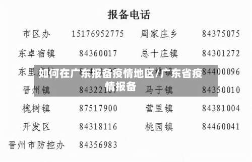 如何在广东报备疫情地区/广东省疫情报备-第1张图片