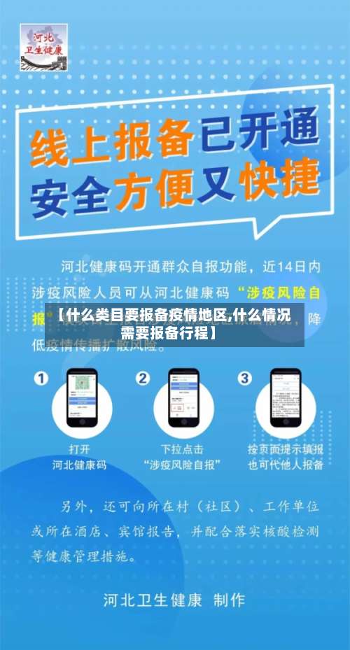 【什么类目要报备疫情地区,什么情况需要报备行程】-第1张图片