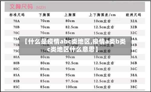【什么是疫情abc类地区,疫情a类b类c类地区什么意思】-第2张图片