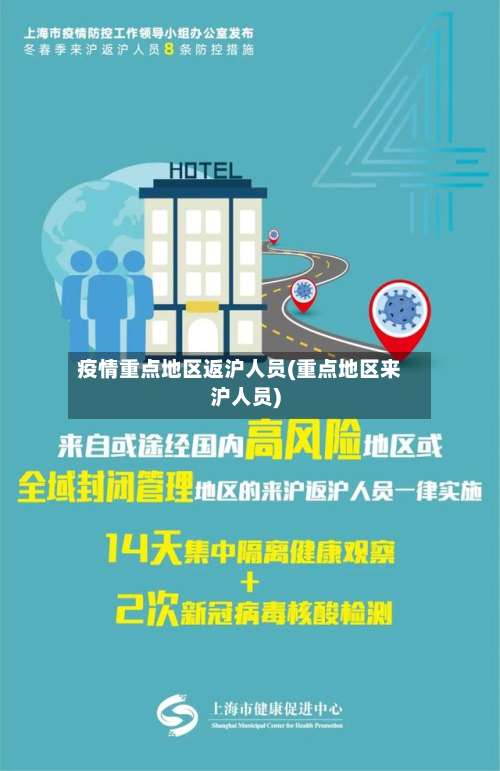 疫情重点地区返沪人员(重点地区来沪人员)-第1张图片