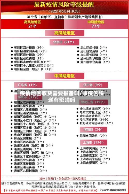 疫情地区收货需要报备吗/收疫区快递有影响吗-第2张图片