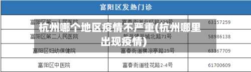 杭州哪个地区疫情不严重(杭州哪里出现疫情)-第1张图片