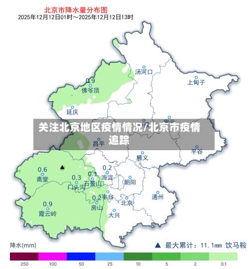关注北京地区疫情情况/北京市疫情追踪-第2张图片