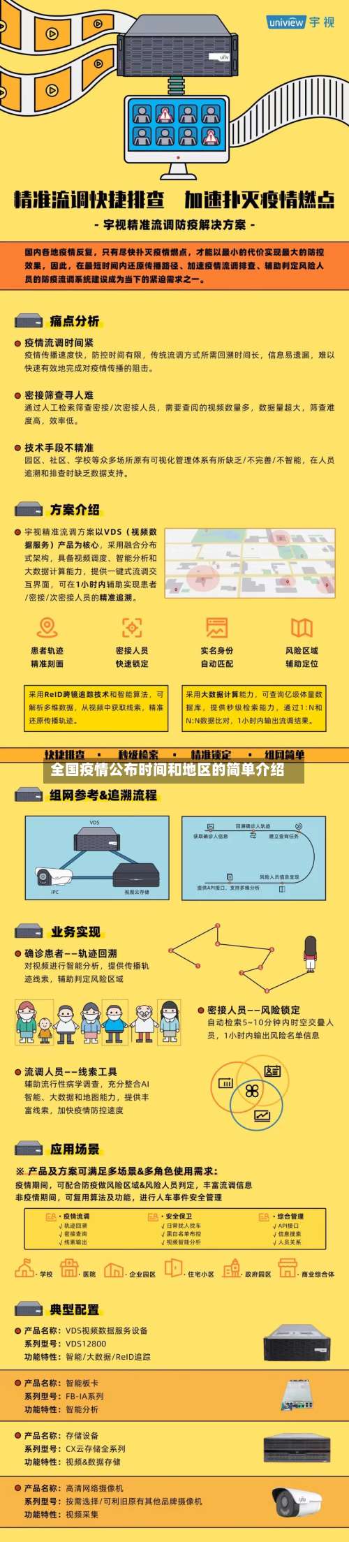 全国疫情公布时间和地区的简单介绍-第2张图片