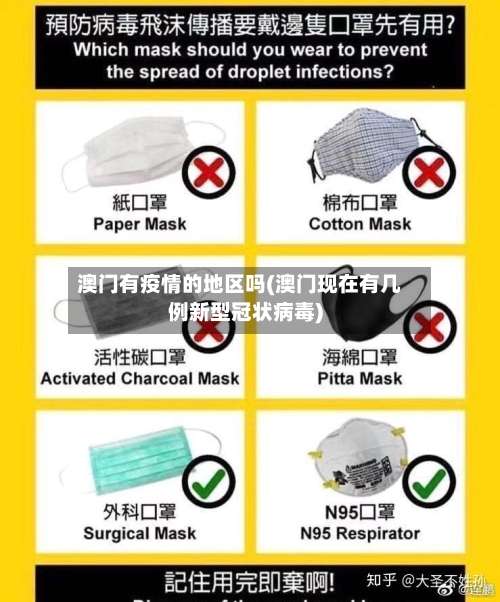 澳门有疫情的地区吗(澳门现在有几例新型冠状病毒)-第2张图片