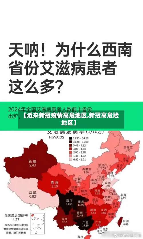 【近来新冠疫情高危地区,新冠高危险地区】-第1张图片