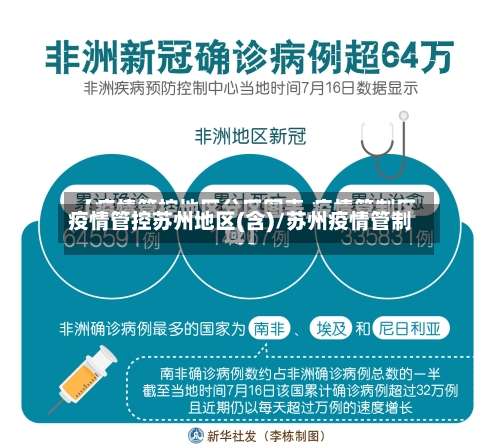 疫情管控苏州地区(含)/苏州疫情管制-第1张图片