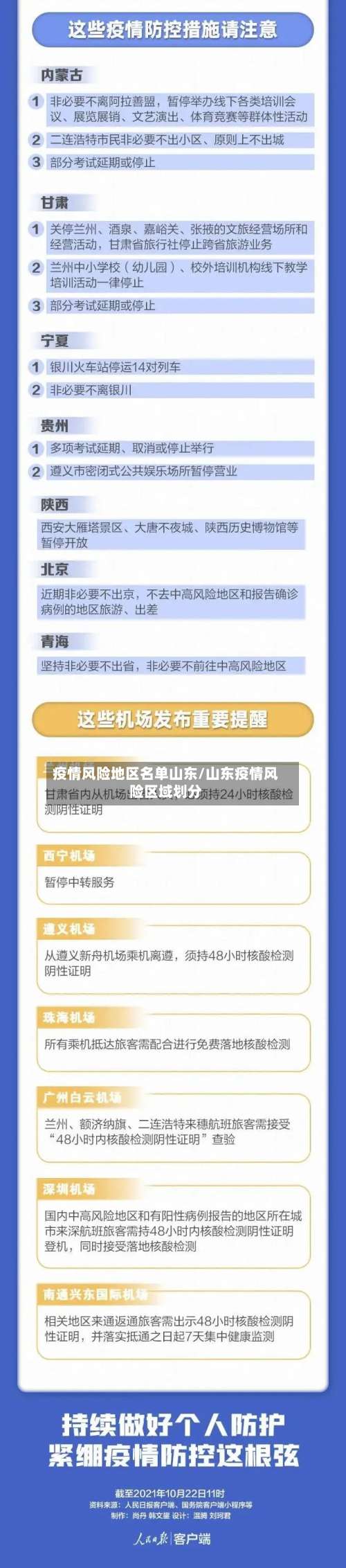 疫情风险地区名单山东/山东疫情风险区域划分-第1张图片