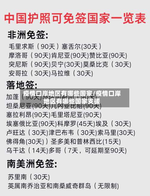 疫情口岸地区有哪些国家/疫情口岸地区有哪些国家支援-第2张图片