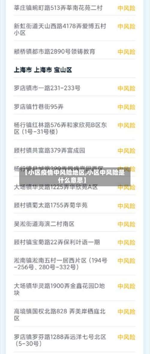 【小区疫情中风险地区,小区中风险是什么意思】-第1张图片