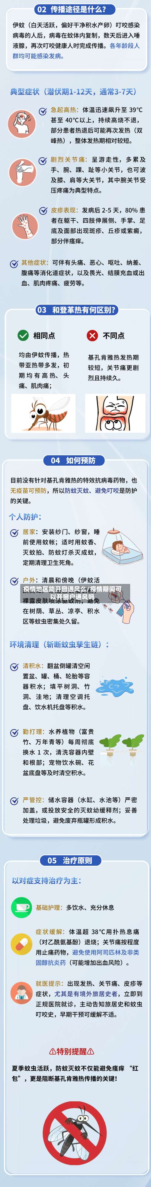 疫情地区能开窗通风么/疫情期间可以开窗户通风吗-第1张图片