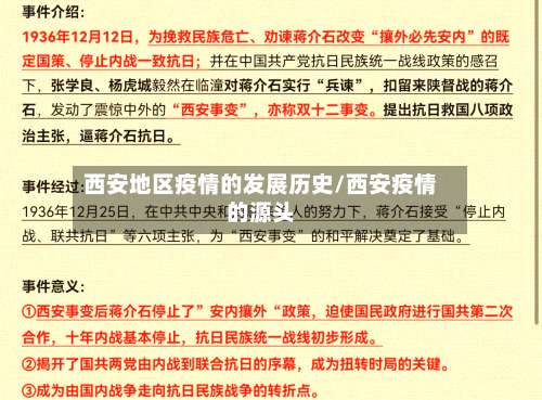 西安地区疫情的发展历史/西安疫情的源头-第1张图片
