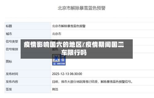 疫情影响国六的地区/疫情期间国二车限行吗-第3张图片