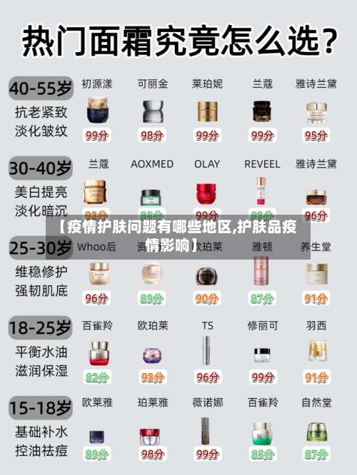 【疫情护肤问题有哪些地区,护肤品疫情影响】-第2张图片
