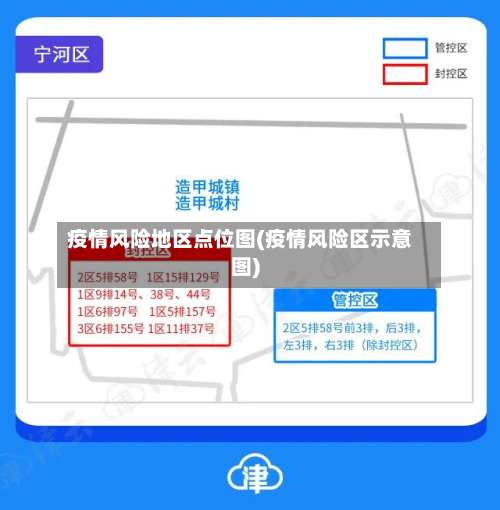 疫情风险地区点位图(疫情风险区示意图)-第1张图片