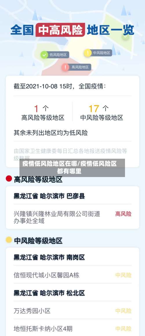 疫情低风险地区在哪/疫情低风险区都有哪里-第1张图片