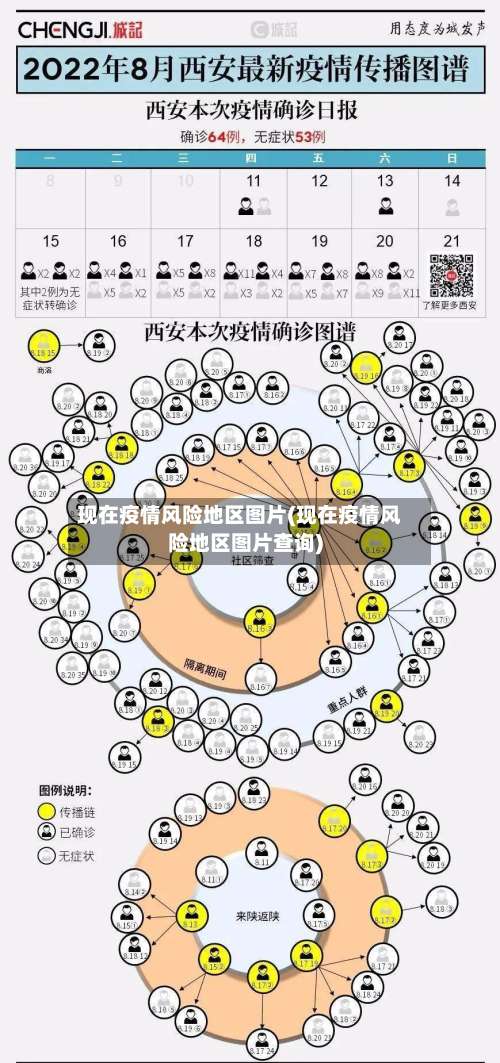 现在疫情风险地区图片(现在疫情风险地区图片查询)-第1张图片