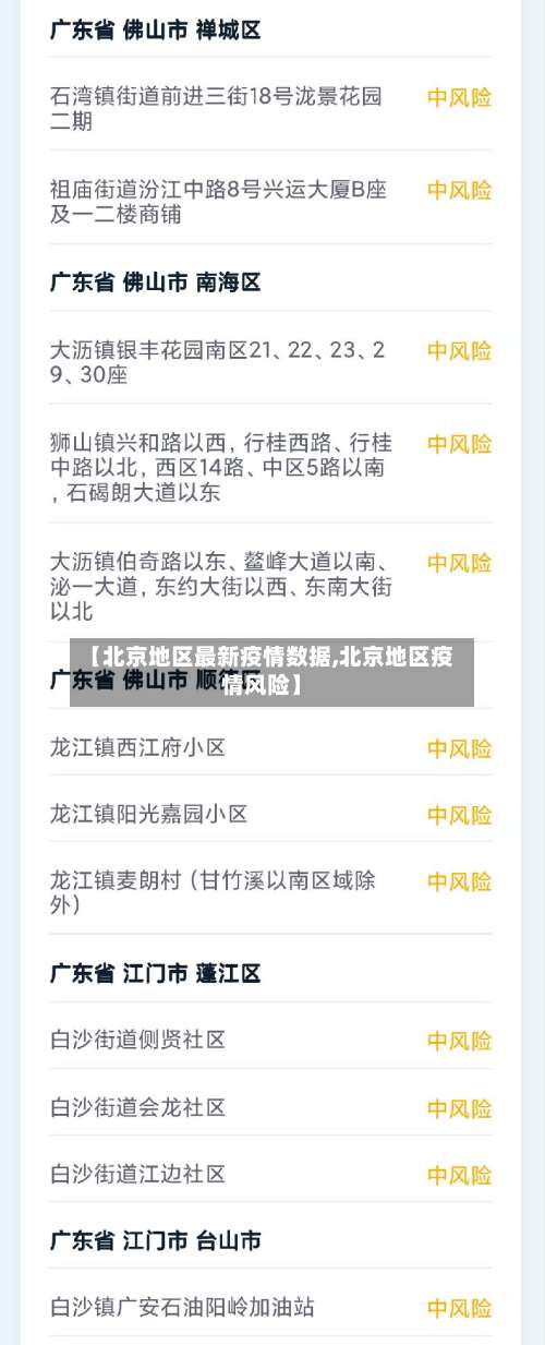 【北京地区最新疫情数据,北京地区疫情风险】-第1张图片