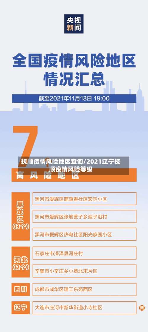 抚顺疫情风险地区查询/2021辽宁抚顺疫情风险等级-第2张图片
