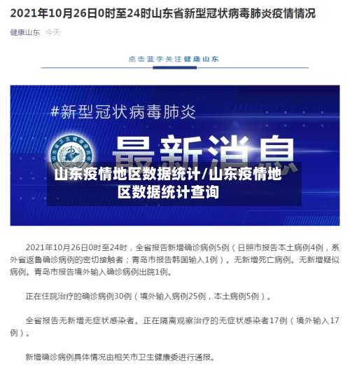 山东疫情地区数据统计/山东疫情地区数据统计查询-第3张图片
