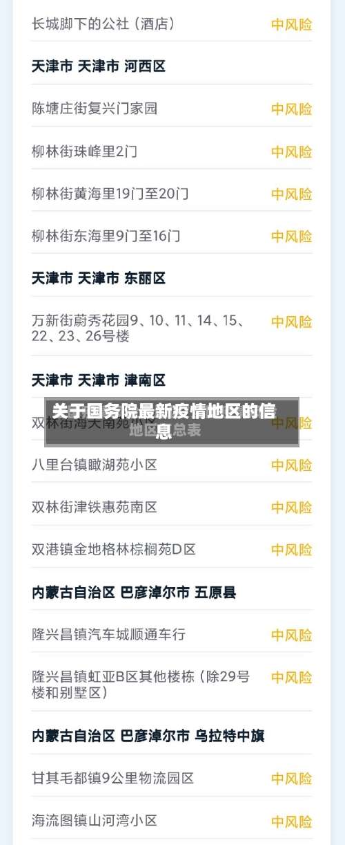 关于国务院最新疫情地区的信息-第2张图片