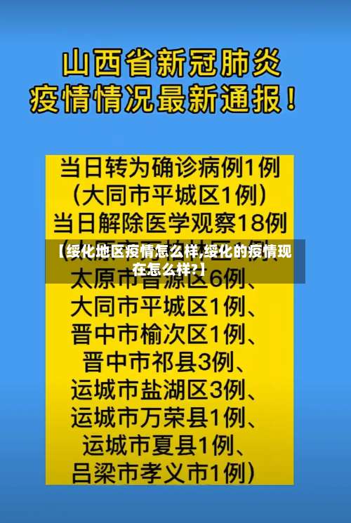 【绥化地区疫情怎么样,绥化的疫情现在怎么样?】-第3张图片