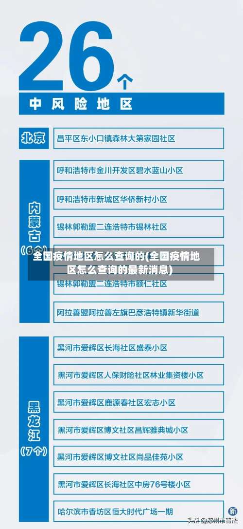 全国疫情地区怎么查询的(全国疫情地区怎么查询的最新消息)-第1张图片