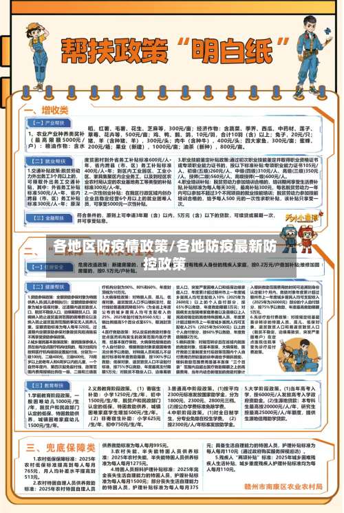 各地区防疫情政策/各地防疫最新防控政策-第2张图片