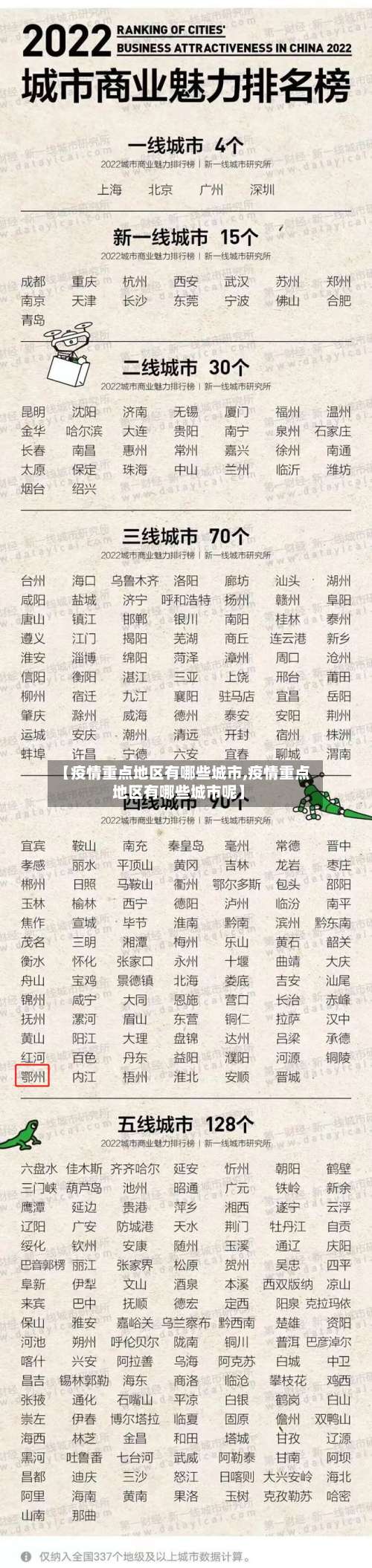 【疫情重点地区有哪些城市,疫情重点地区有哪些城市呢】-第2张图片