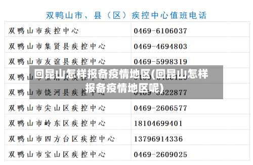 回昆山怎样报备疫情地区(回昆山怎样报备疫情地区呢)-第1张图片