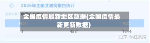 全国疫情最新地区数据(全国疫情最新更新数据)-第2张图片