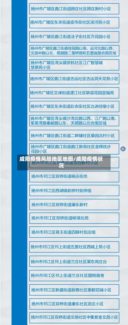咸阳疫情风险地区地图/咸阳疫情状况-第1张图片